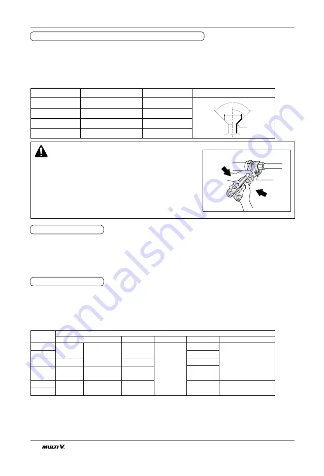 LG MULTI V CE Series Installation Manual Download Page 10