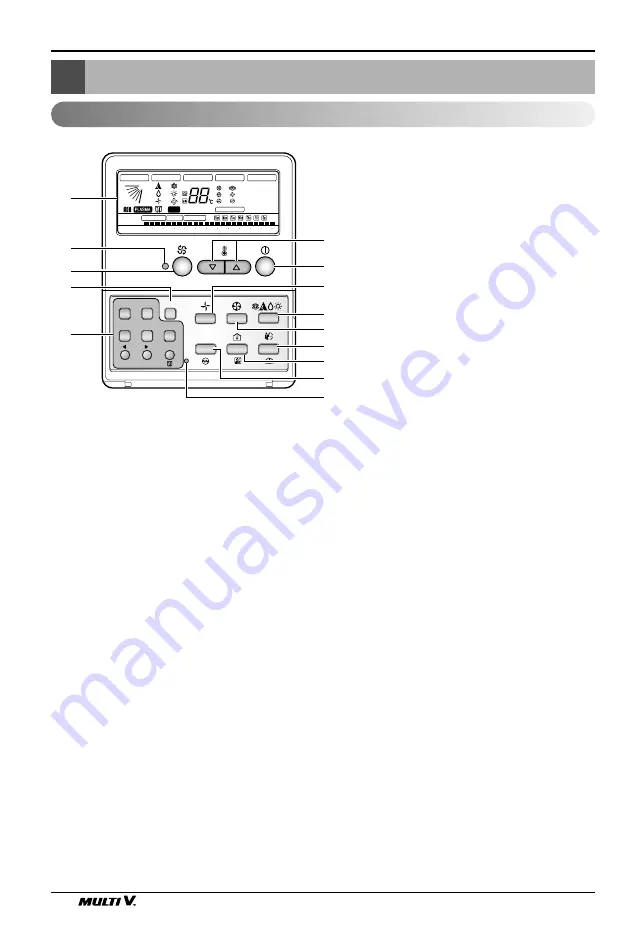 LG multi V LRNU12GSER0 Owner'S Manual Download Page 10