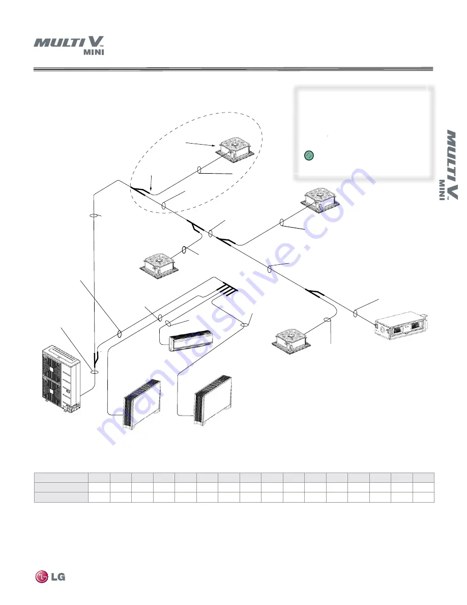 LG Multi V mini Engineering Manual Download Page 63