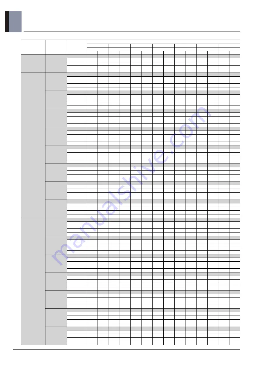 LG MULTI V WATER IV ARWN080LAS4 Engineering Product Data Book Download Page 106