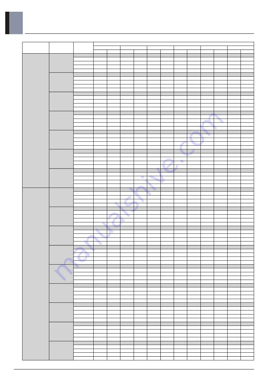 LG MULTI V WATER IV ARWN080LAS4 Engineering Product Data Book Download Page 170