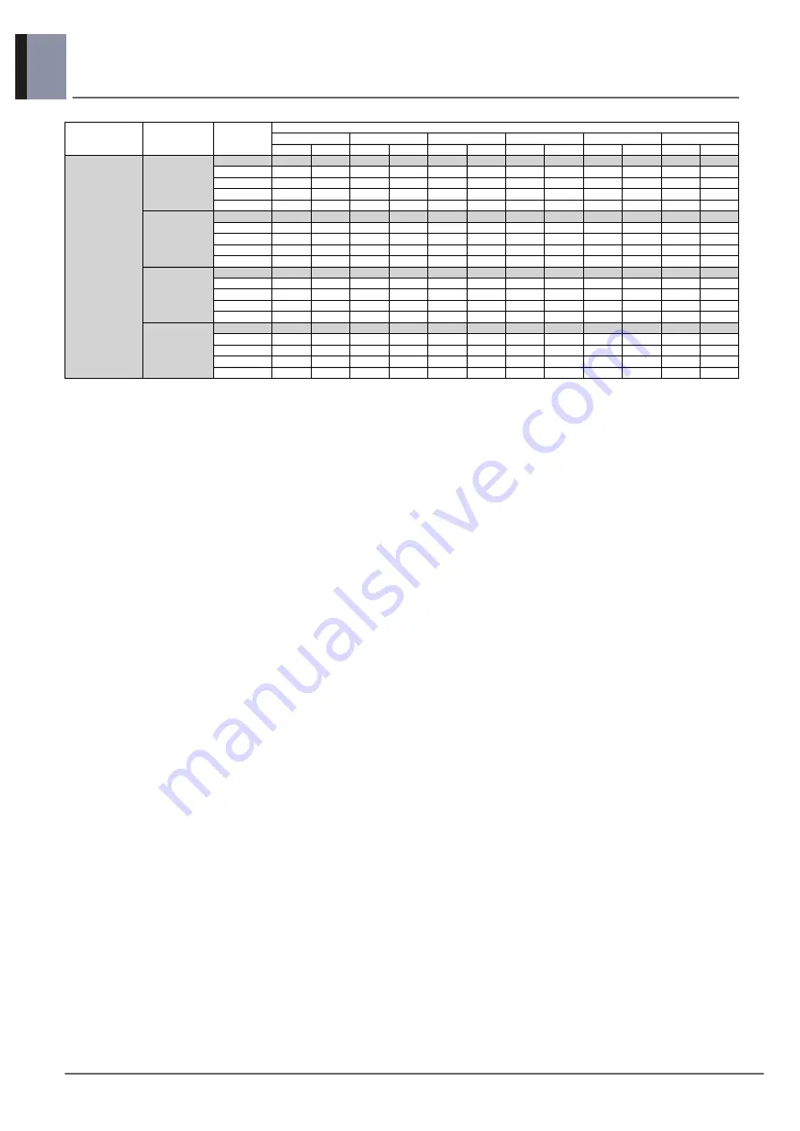 LG MULTI V WATER IV ARWN080LAS4 Engineering Product Data Book Download Page 217