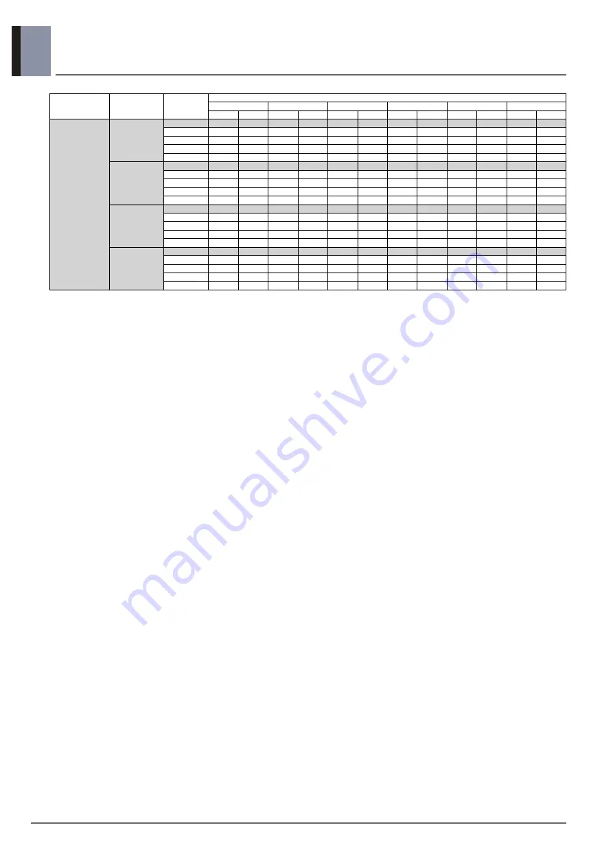 LG MULTI V WATER IV ARWN080LAS4 Engineering Product Data Book Download Page 294