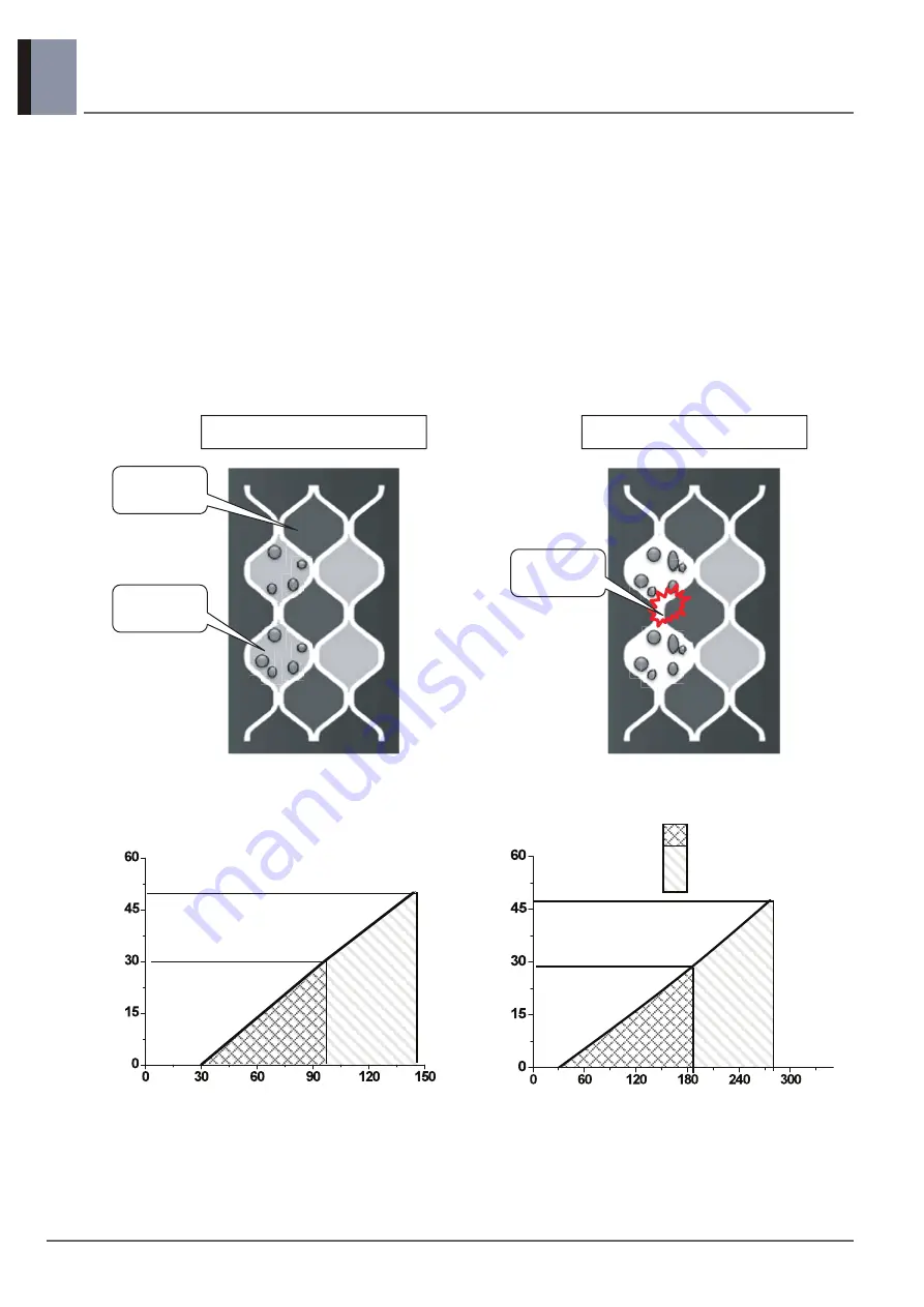 LG MULTI V WATER IV ARWN080LAS4 Engineering Product Data Book Download Page 355