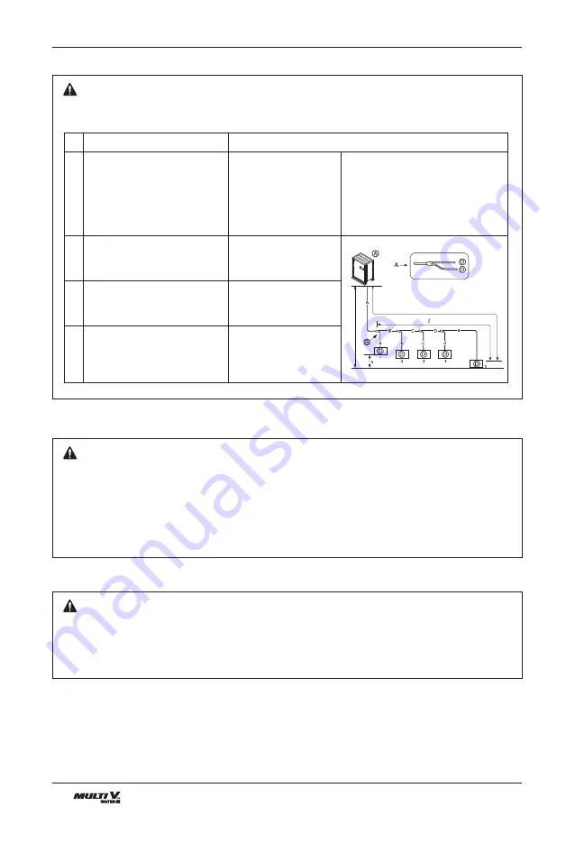 LG MULTI V WATER IV ARWN120LAS4 Installation Manual Download Page 36