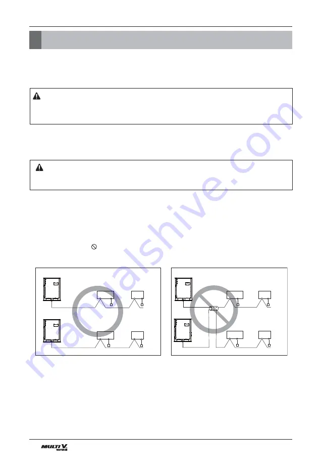 LG MULTI V WATER IV ARWN120LAS4 Installation Manual Download Page 50