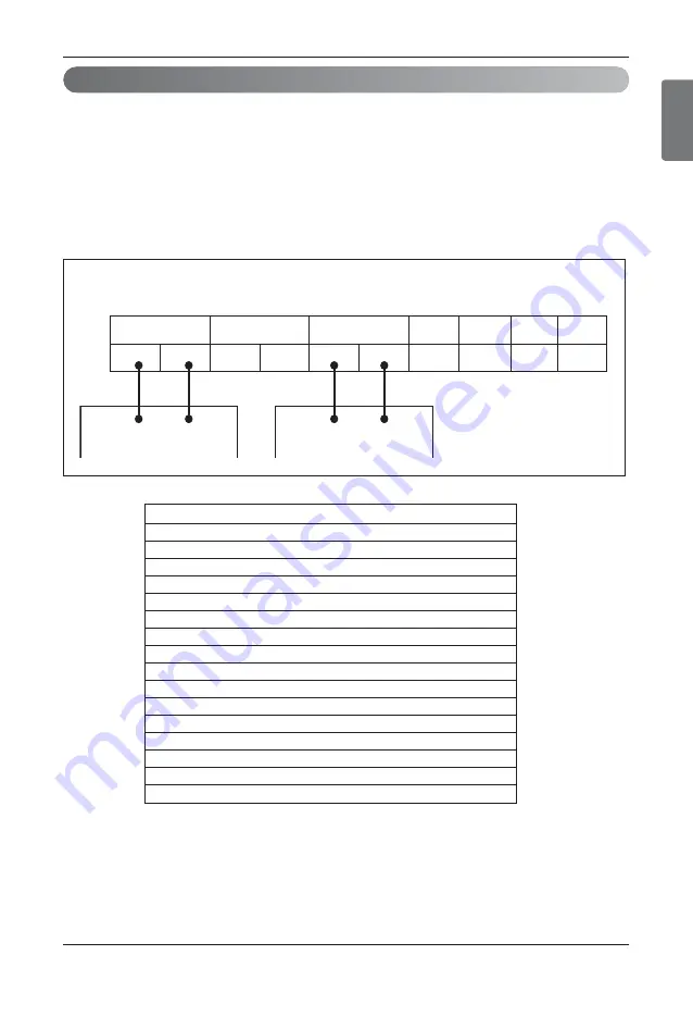 LG MULTI V WATER IV ARWN120LAS4 Installation Manual Download Page 65