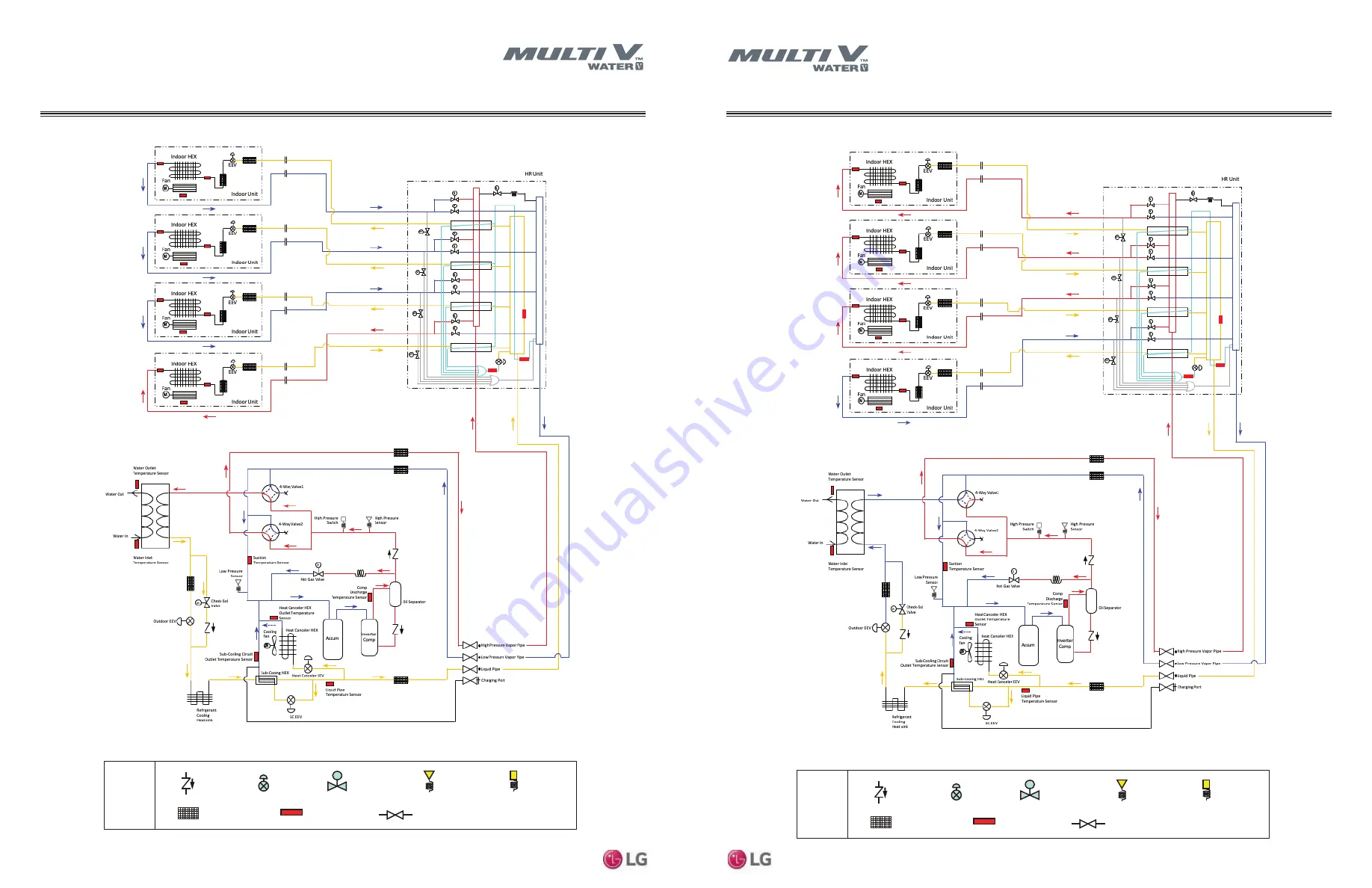 LG Multi V Water V ARWM072CAS5 Engineering Manual Download Page 14