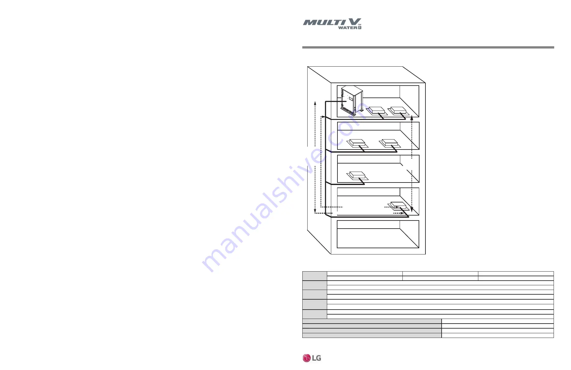 LG Multi V Water V ARWM072CAS5 Engineering Manual Download Page 32