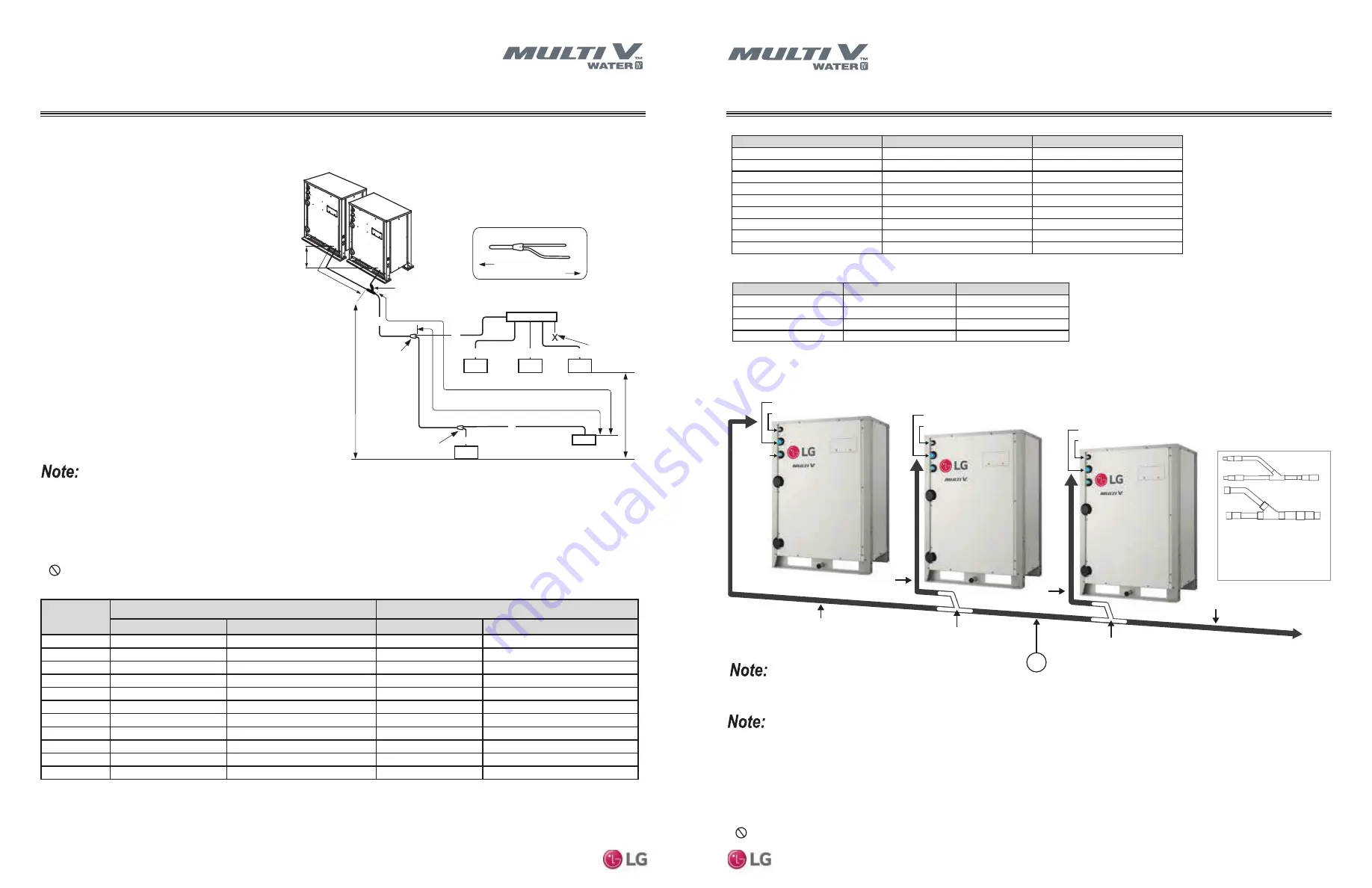 LG Multi V Water V ARWM072CAS5 Скачать руководство пользователя страница 33