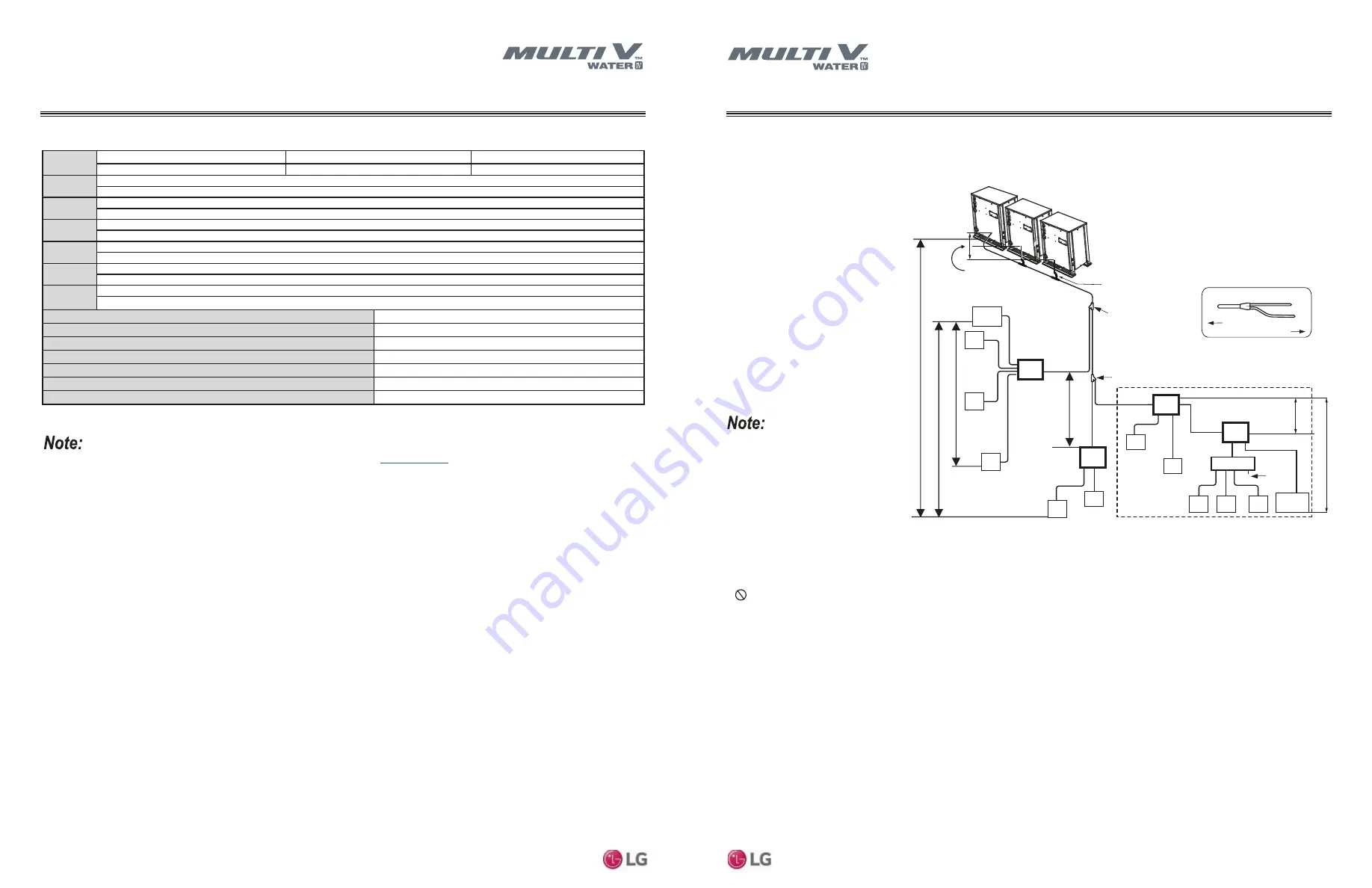 LG Multi V Water V ARWM072CAS5 Engineering Manual Download Page 35