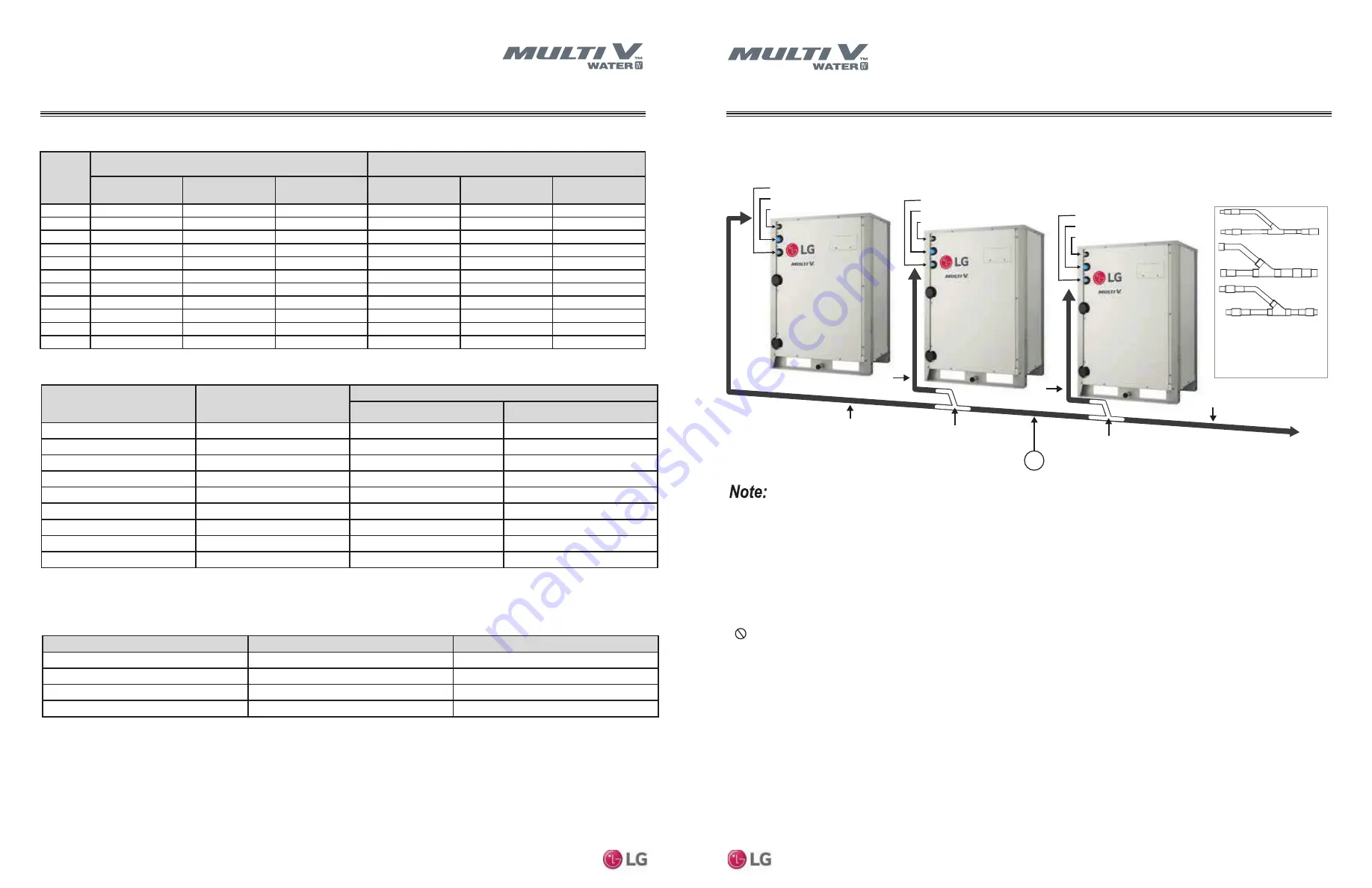 LG Multi V Water V ARWM072CAS5 Engineering Manual Download Page 36