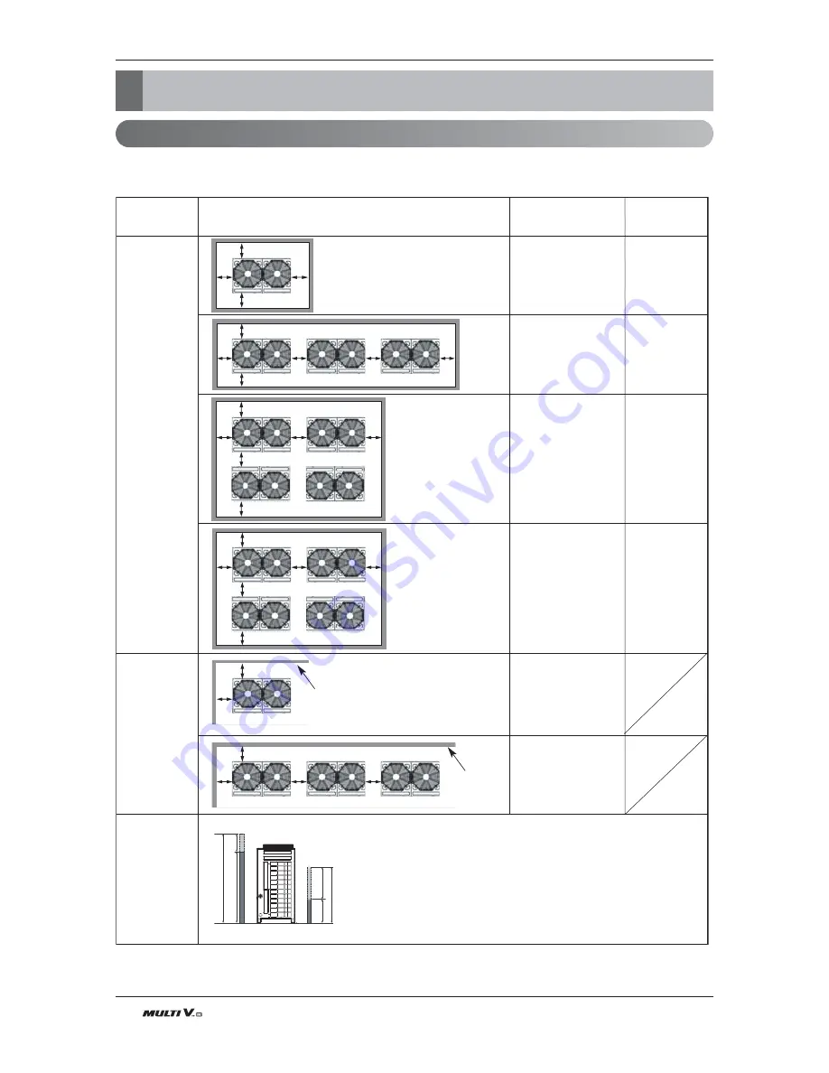 LG Multi V Installation Manual Download Page 16