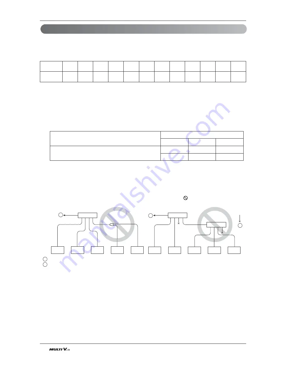 LG Multi V Installation Manual Download Page 26