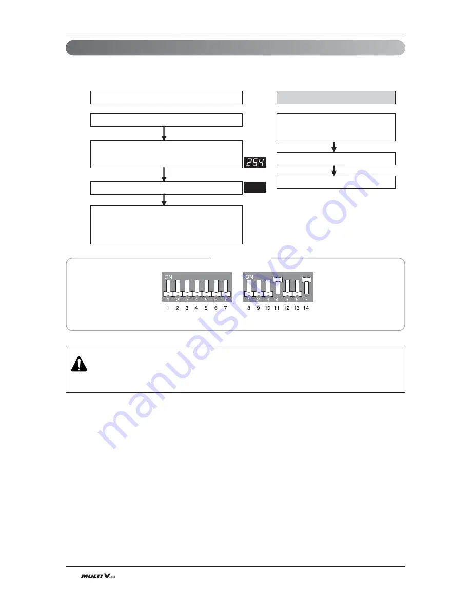 LG Multi V Installation Manual Download Page 52