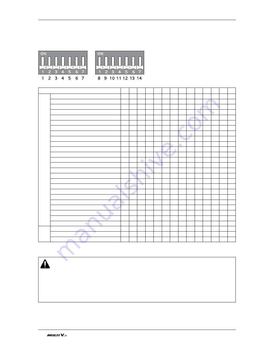 LG Multi V Installation Manual Download Page 76