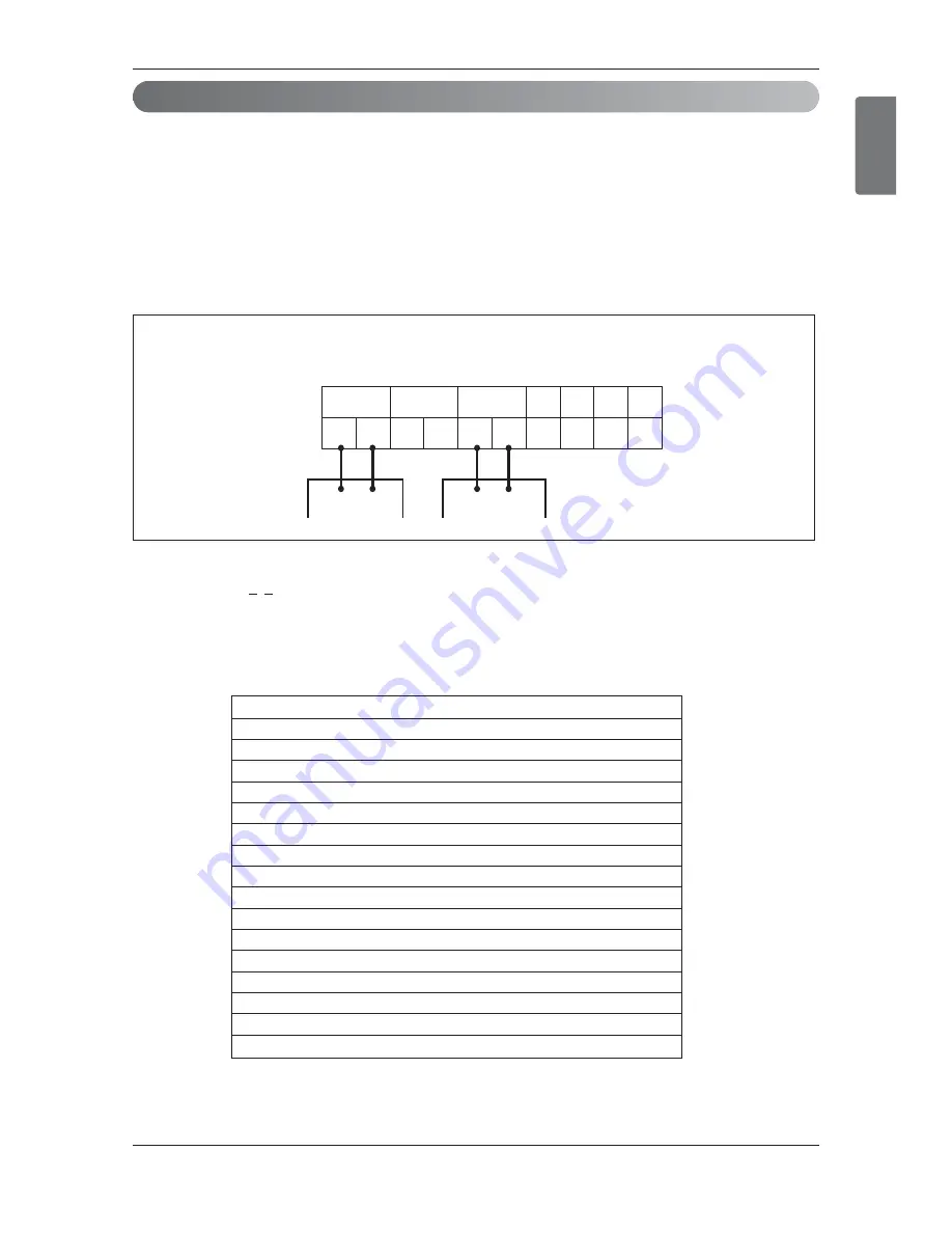 LG Multi V Installation Manual Download Page 79