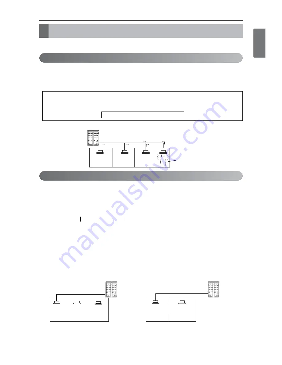 LG Multi V Installation Manual Download Page 109