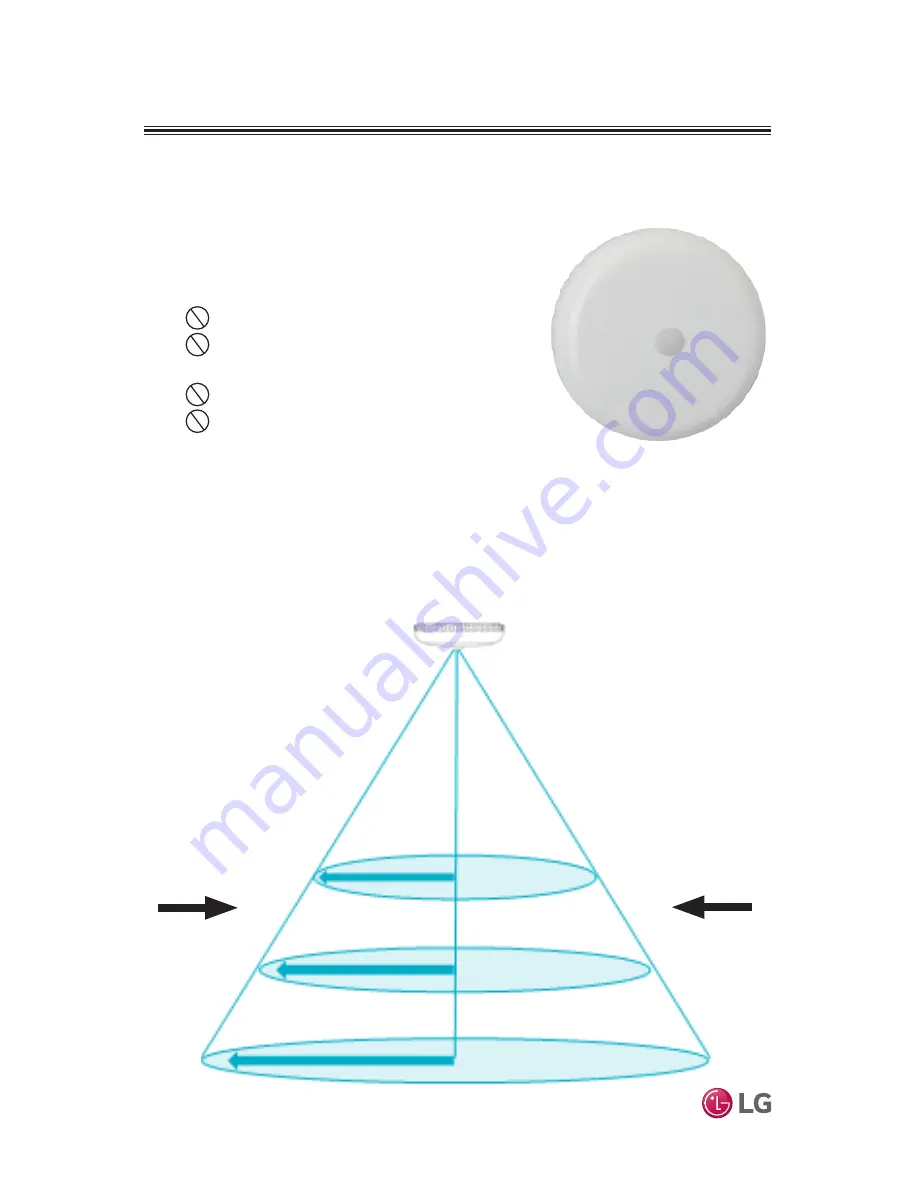 LG MultiSITE CRC1 Series Installation Manual Download Page 18