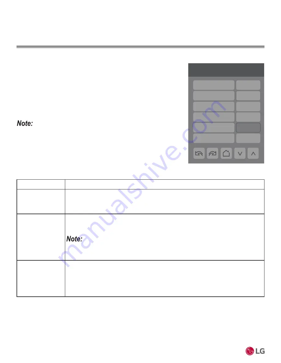 LG MultiSITE MS8250 User Manual Download Page 20