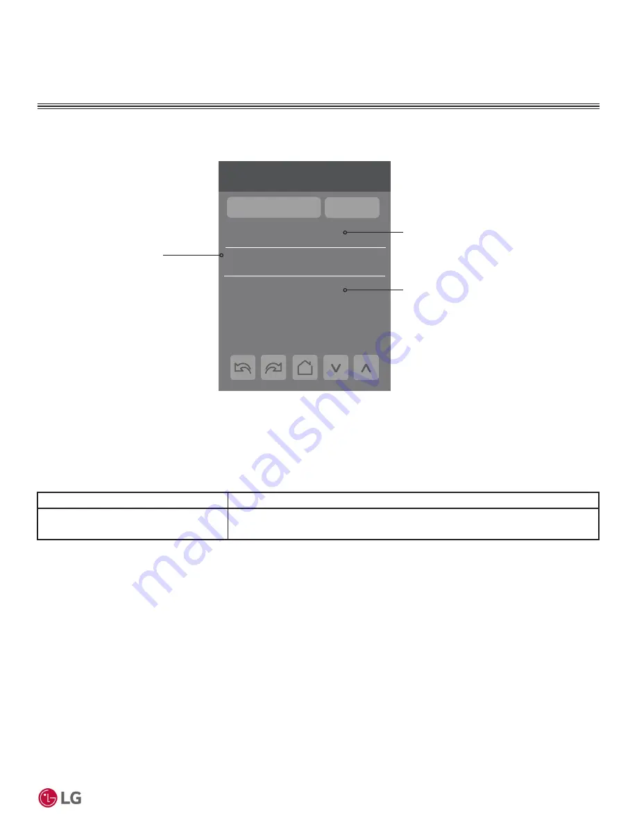 LG MultiSITE MS8250 User Manual Download Page 27