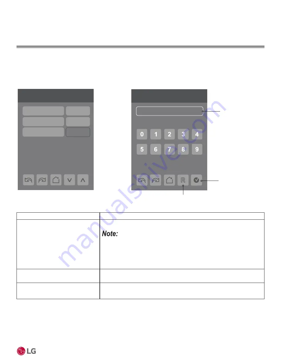 LG MultiSITE MS8250 User Manual Download Page 31