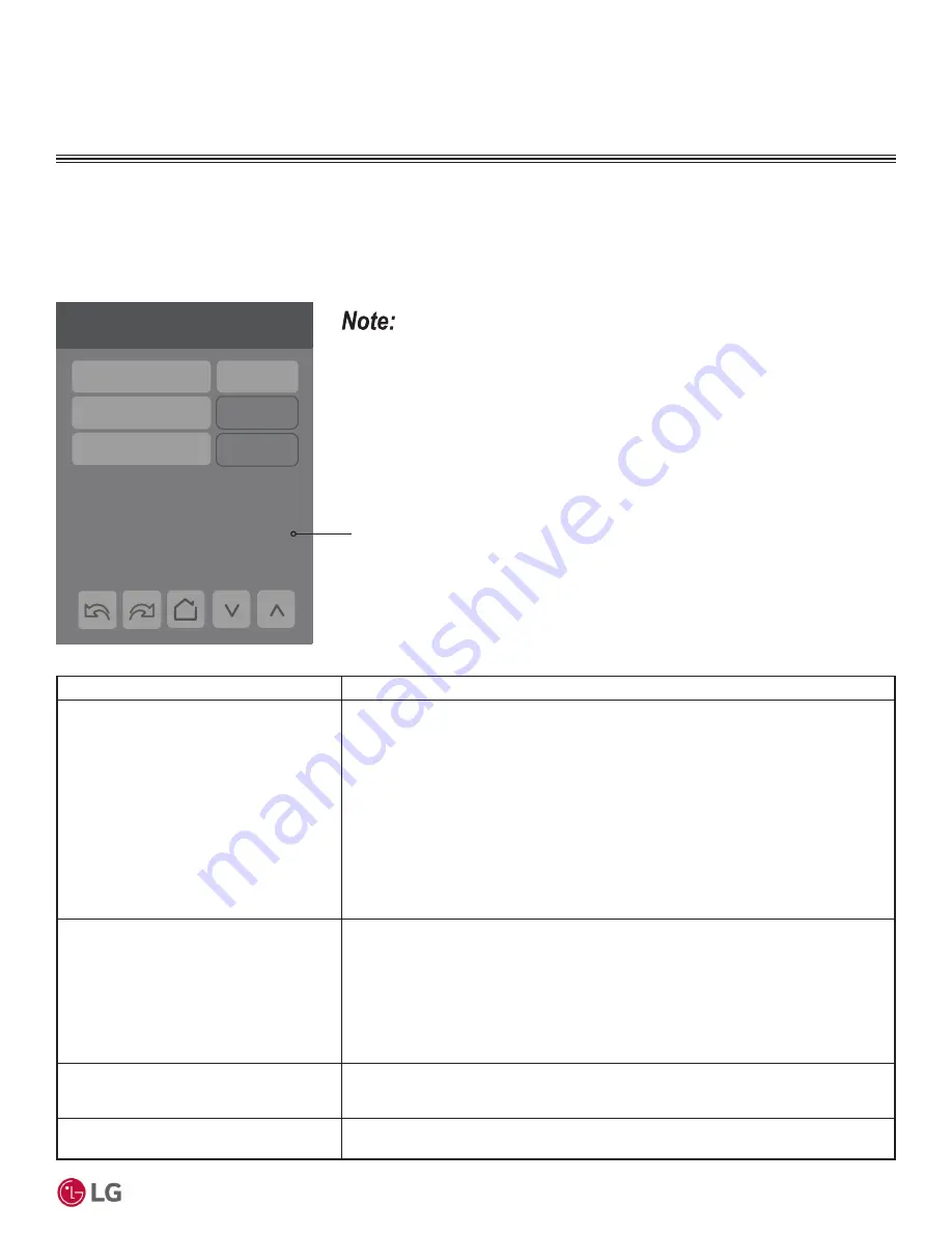 LG MultiSITE MS8250 User Manual Download Page 73