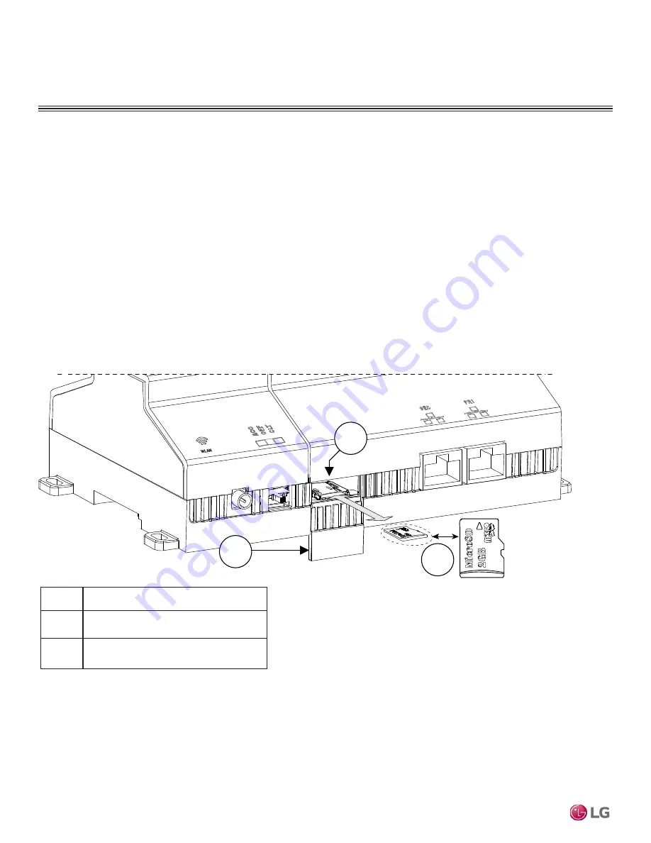 LG MultiSITE VM3 Startup Manual Download Page 12