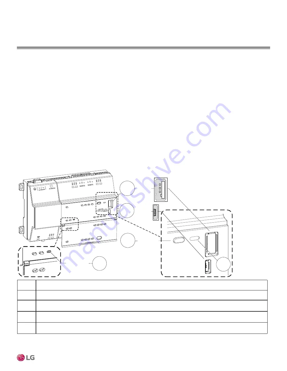 LG MultiSITE VM3 Startup Manual Download Page 49