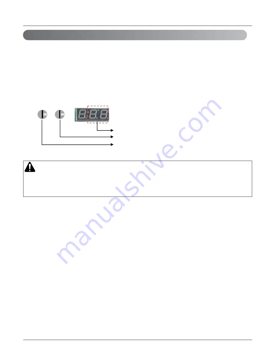 LG MULTIV III Service Manual Download Page 34