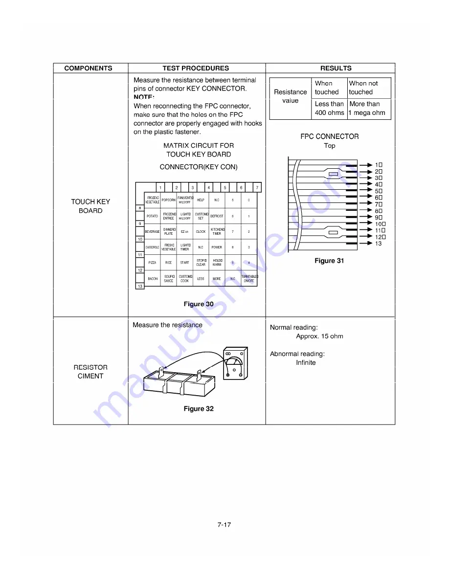 LG MV-1560T Скачать руководство пользователя страница 28