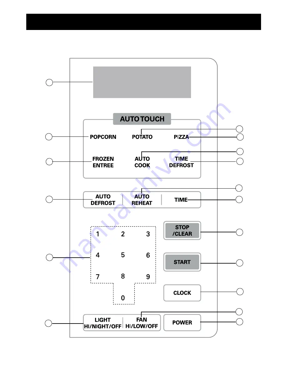 LG MV1608BB Скачать руководство пользователя страница 8