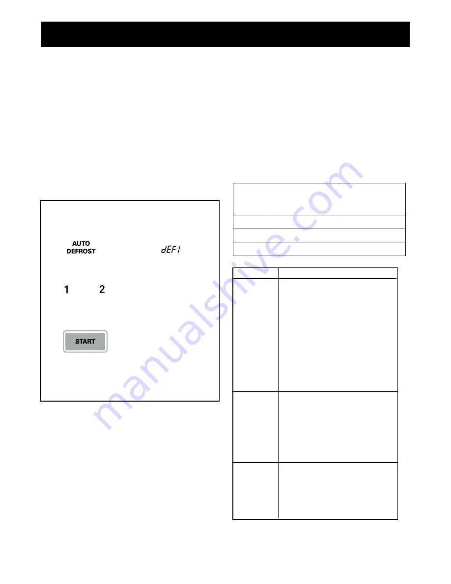 LG MV1611WW Скачать руководство пользователя страница 14