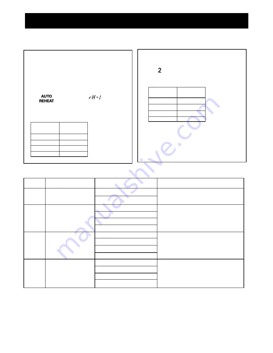 LG MV1611WW Owner'S Manual Download Page 18