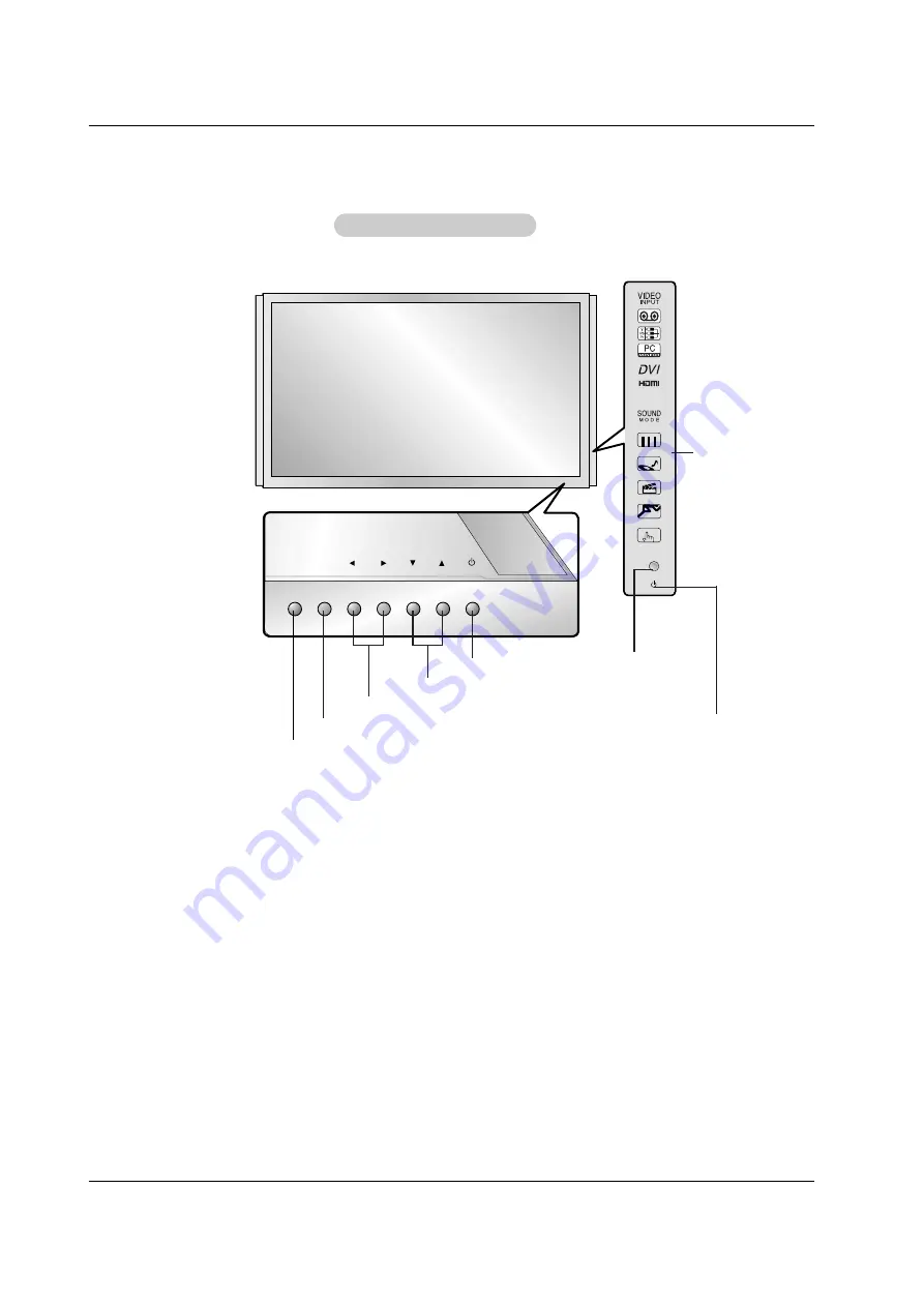 LG MW 71PY10 Owner'S Manual Download Page 7