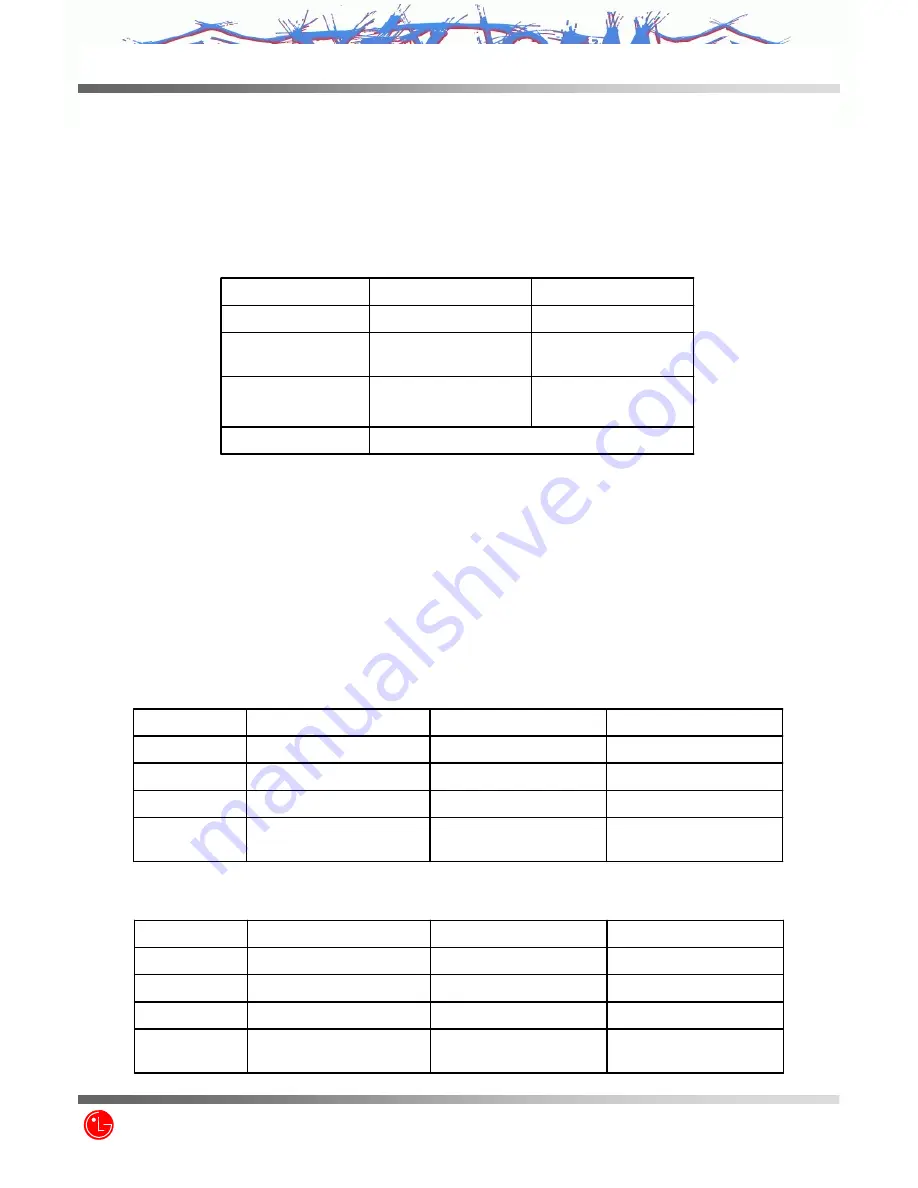 LG MX8550 Service Manual Download Page 29