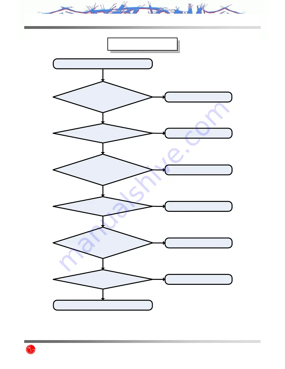 LG MX8550 Service Manual Download Page 46