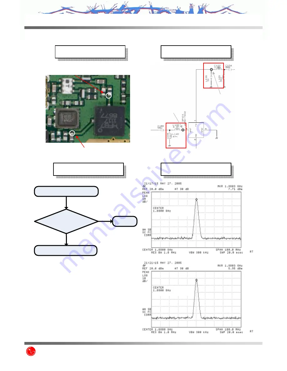 LG MX8550 Скачать руководство пользователя страница 87