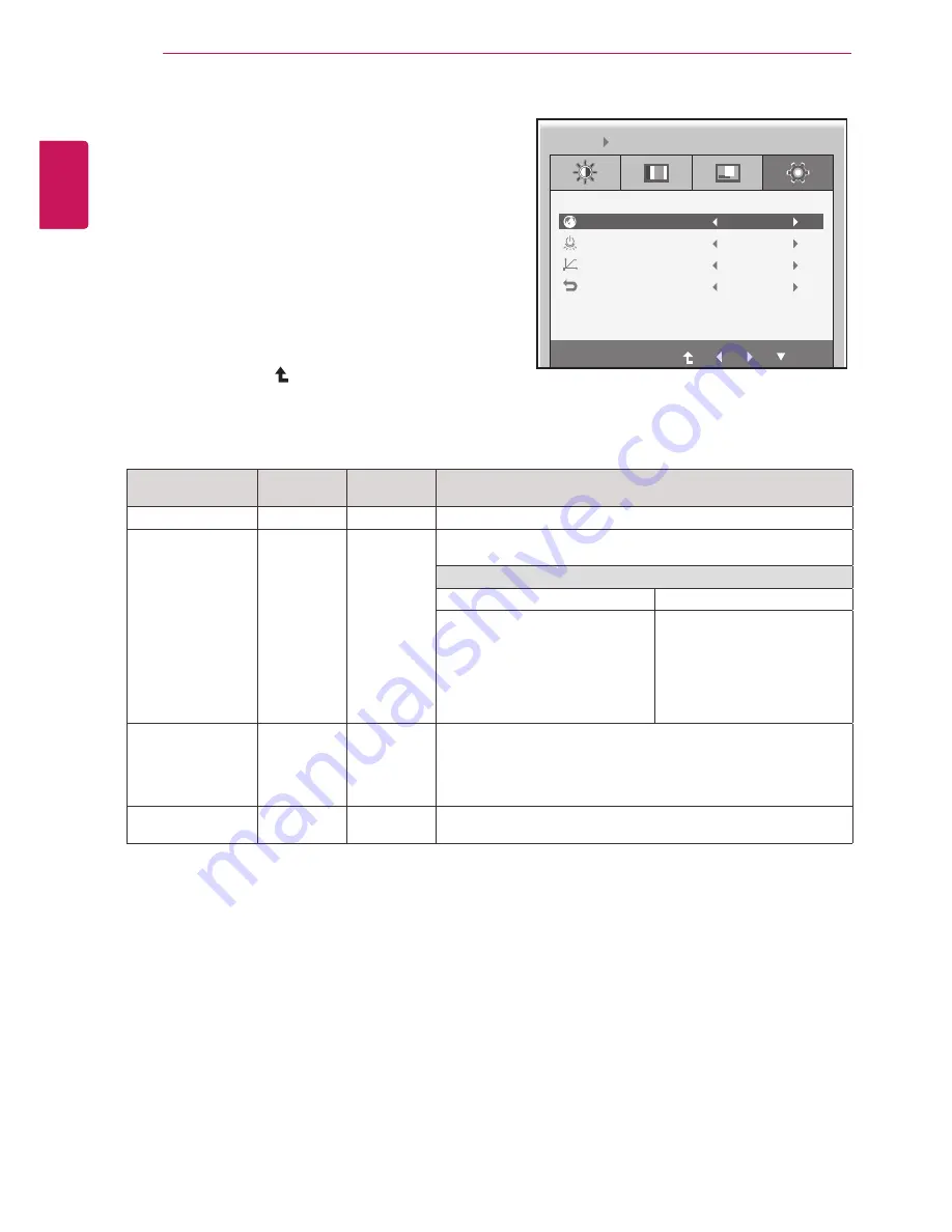 LG N1910LZ Owner'S Manual Download Page 20