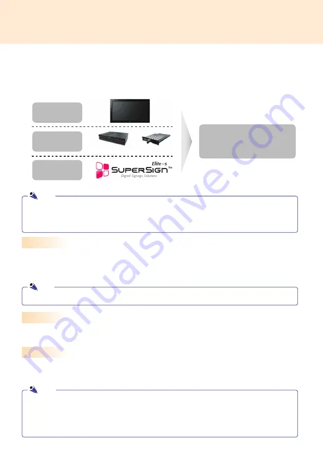 LG NA1000 Owner'S Manual Download Page 4