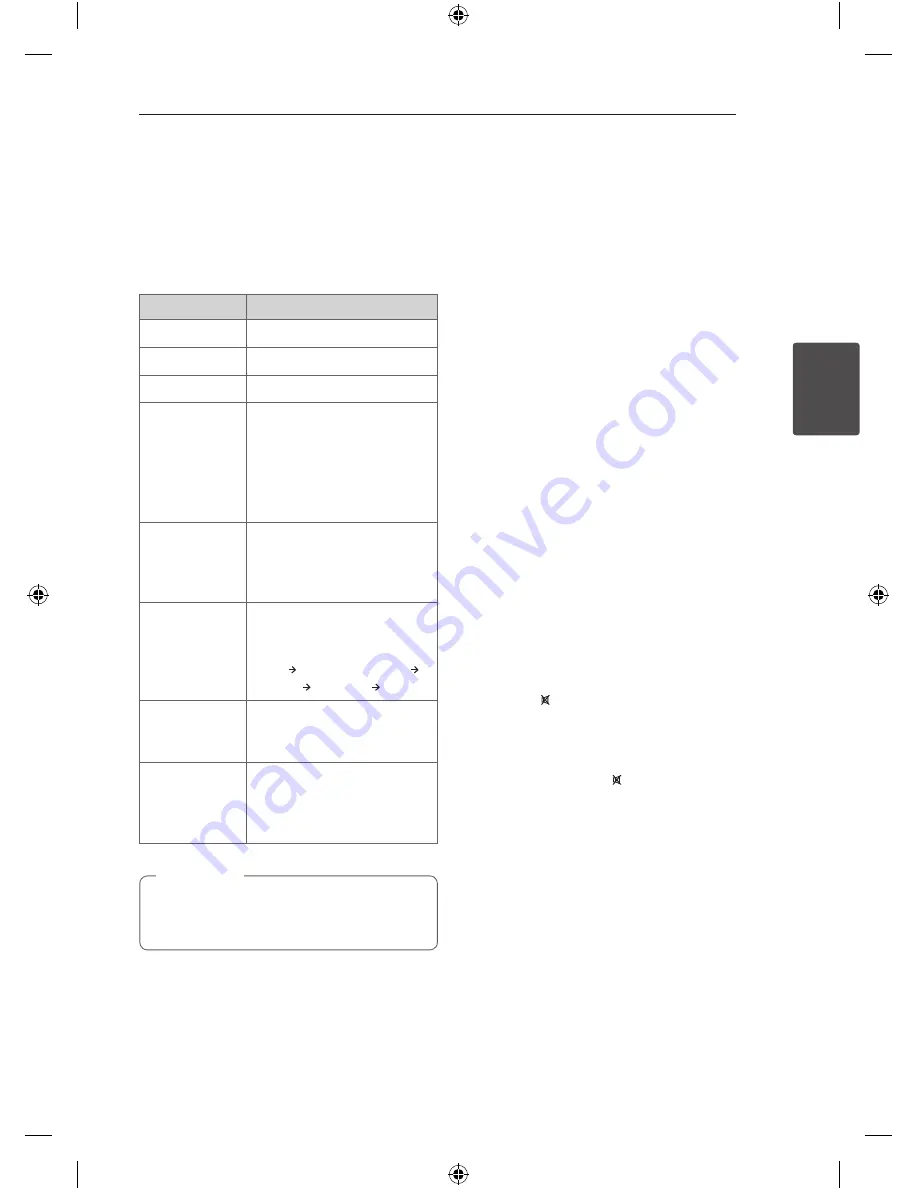 LG NB2530A Owner'S Manual Download Page 13