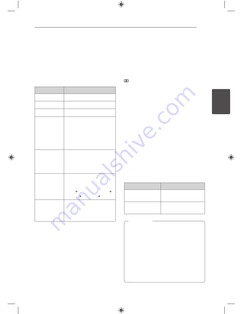 LG NB3520A Owner'S Manual Download Page 17