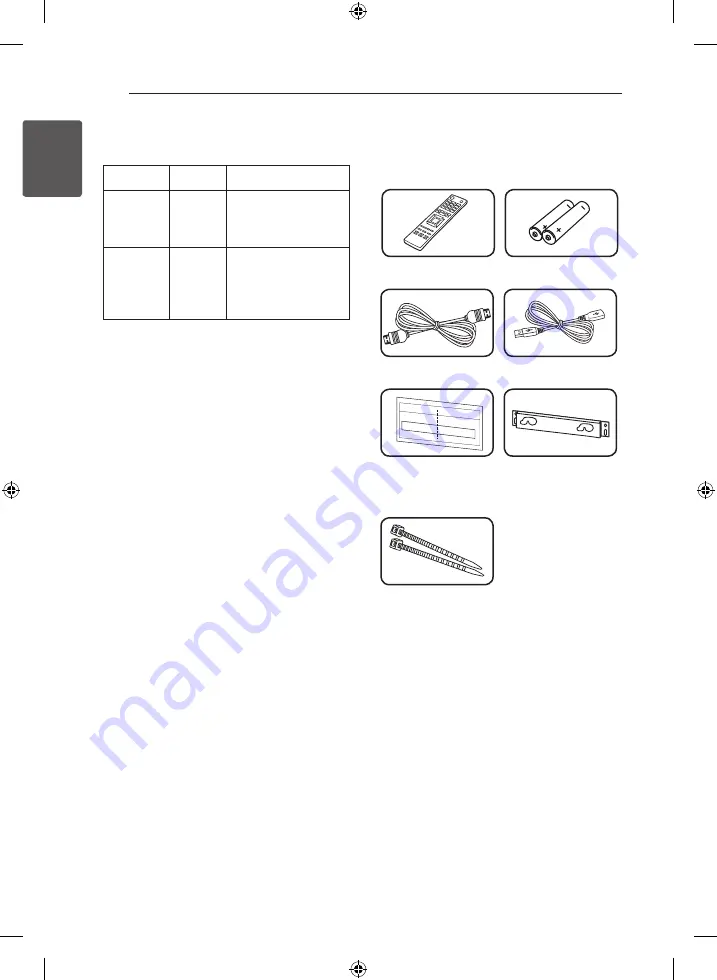 LG NB3630A Owner'S Manual Download Page 6