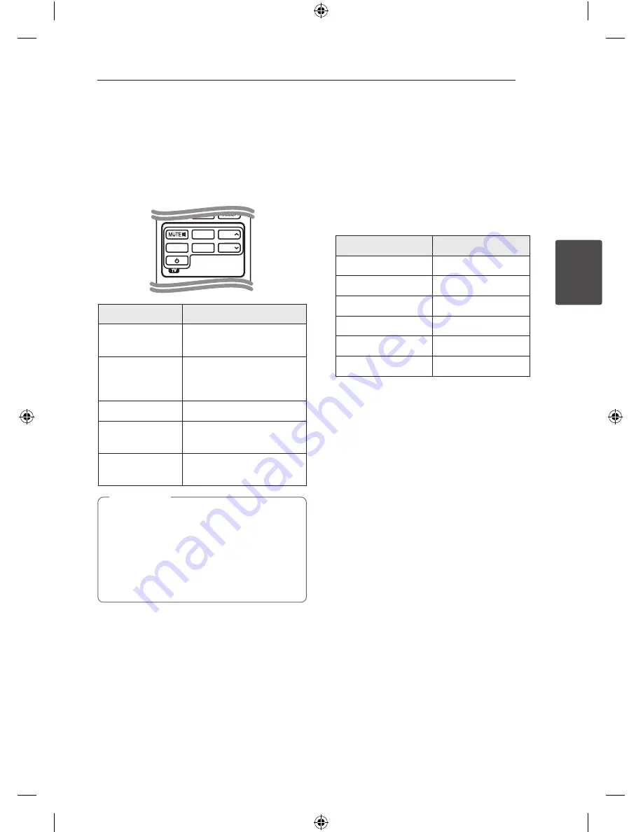 LG NB5540 Owner'S Manual Download Page 25