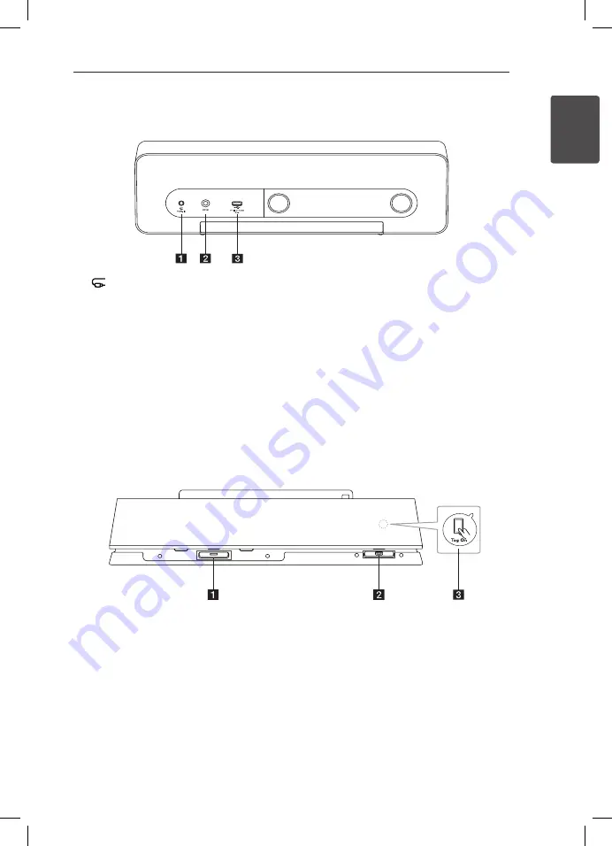 LG ND5430 Скачать руководство пользователя страница 9