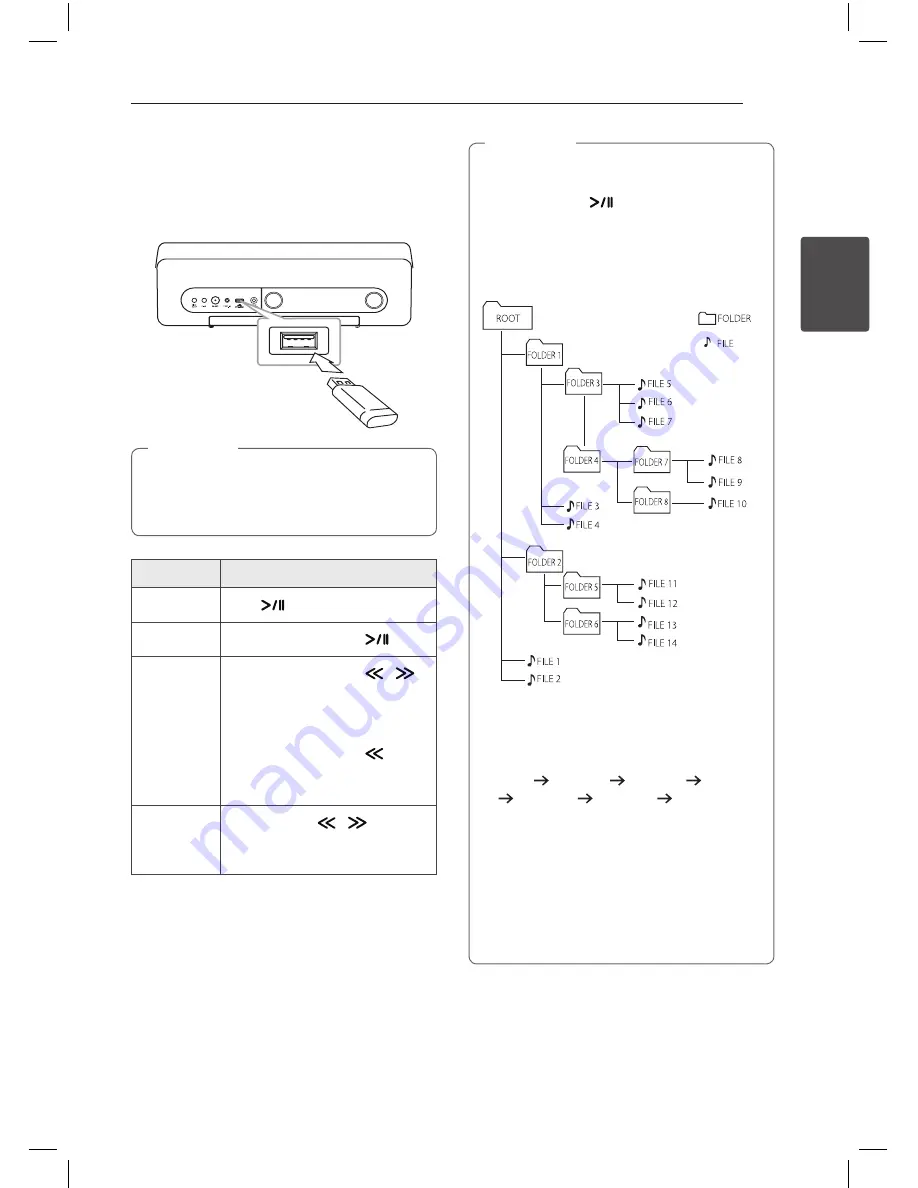 LG ND5520 Owner'S Manual Download Page 13