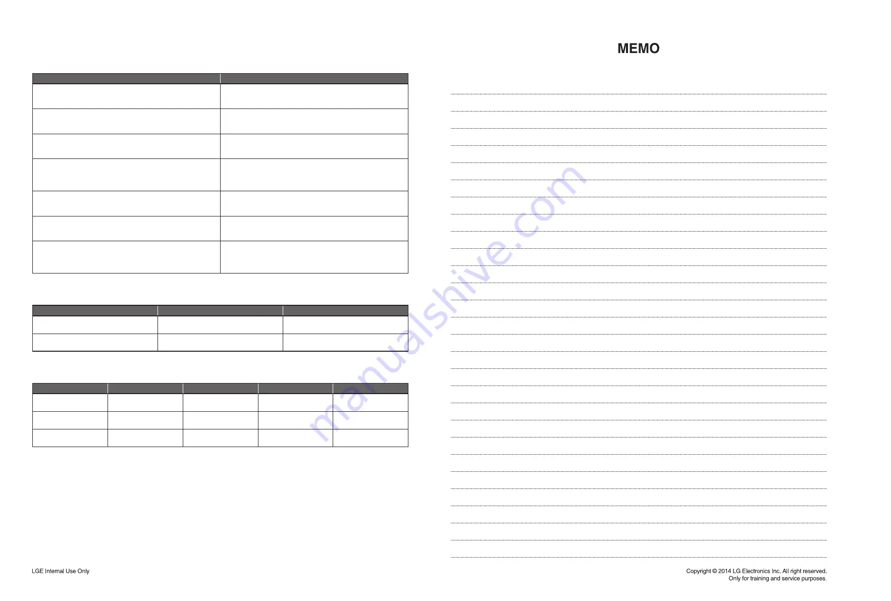 LG NP8540 MusicFlow H5 Service Manual Download Page 57