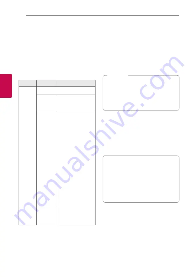 LG OK74 Owner'S Manual Download Page 30