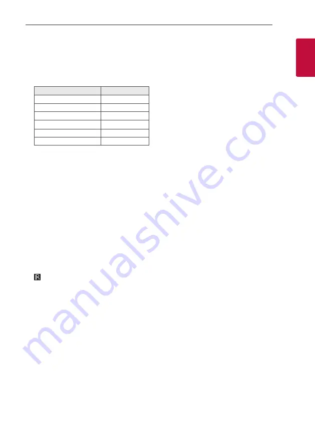 LG OL45 Owner'S Manual Download Page 11