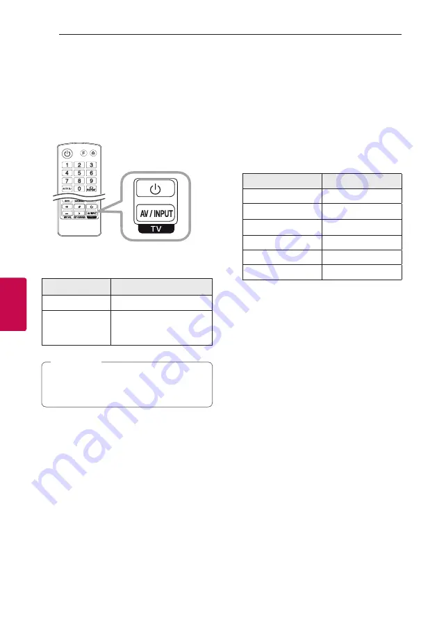 LG OL55D Owner'S Manual Download Page 58